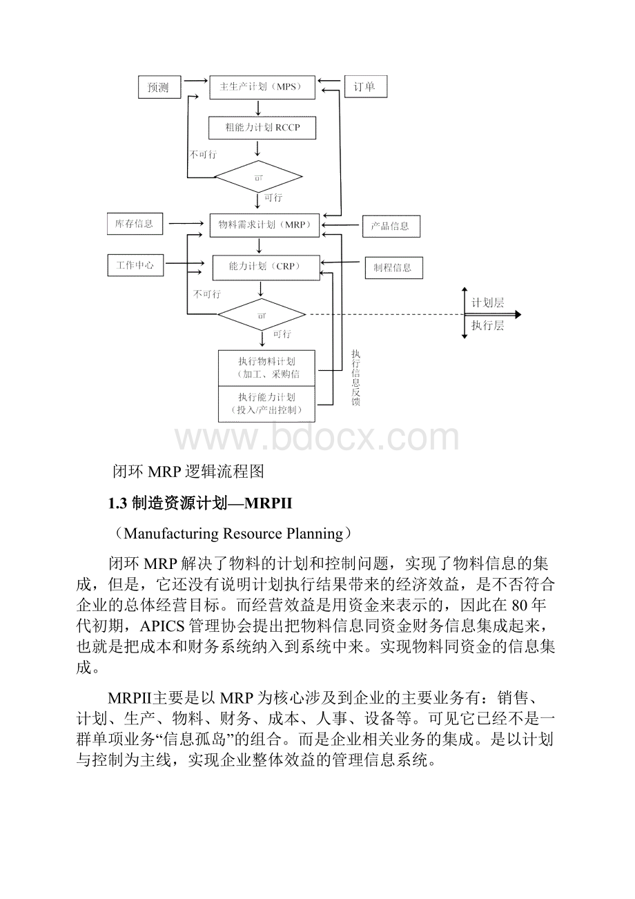 SAP专业教材资料ERP学习资料.docx_第3页