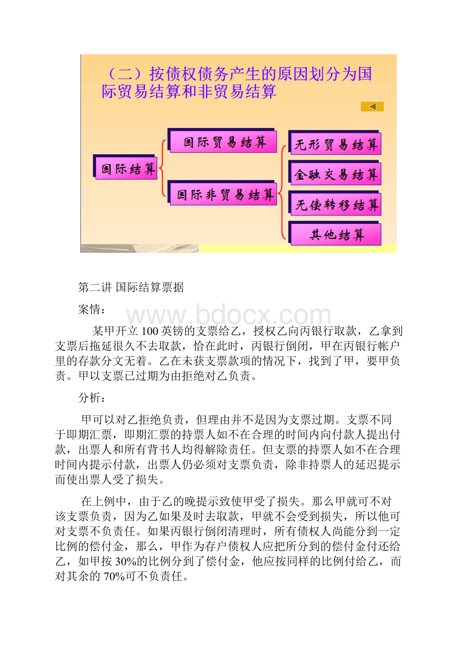 国 际 结 算1.docx_第2页