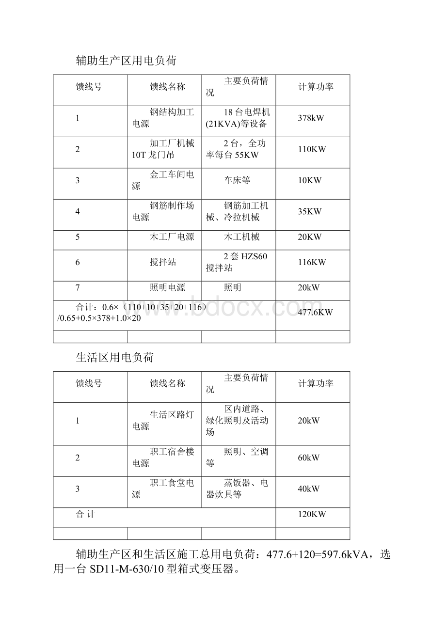 临时用电方案电力工程#优选.docx_第2页