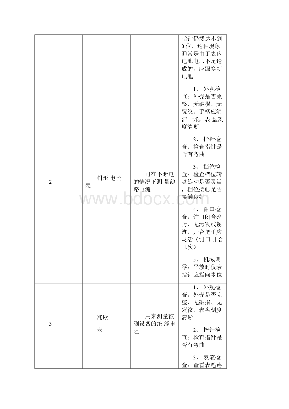 深圳低压电工实操考试答案.docx_第2页