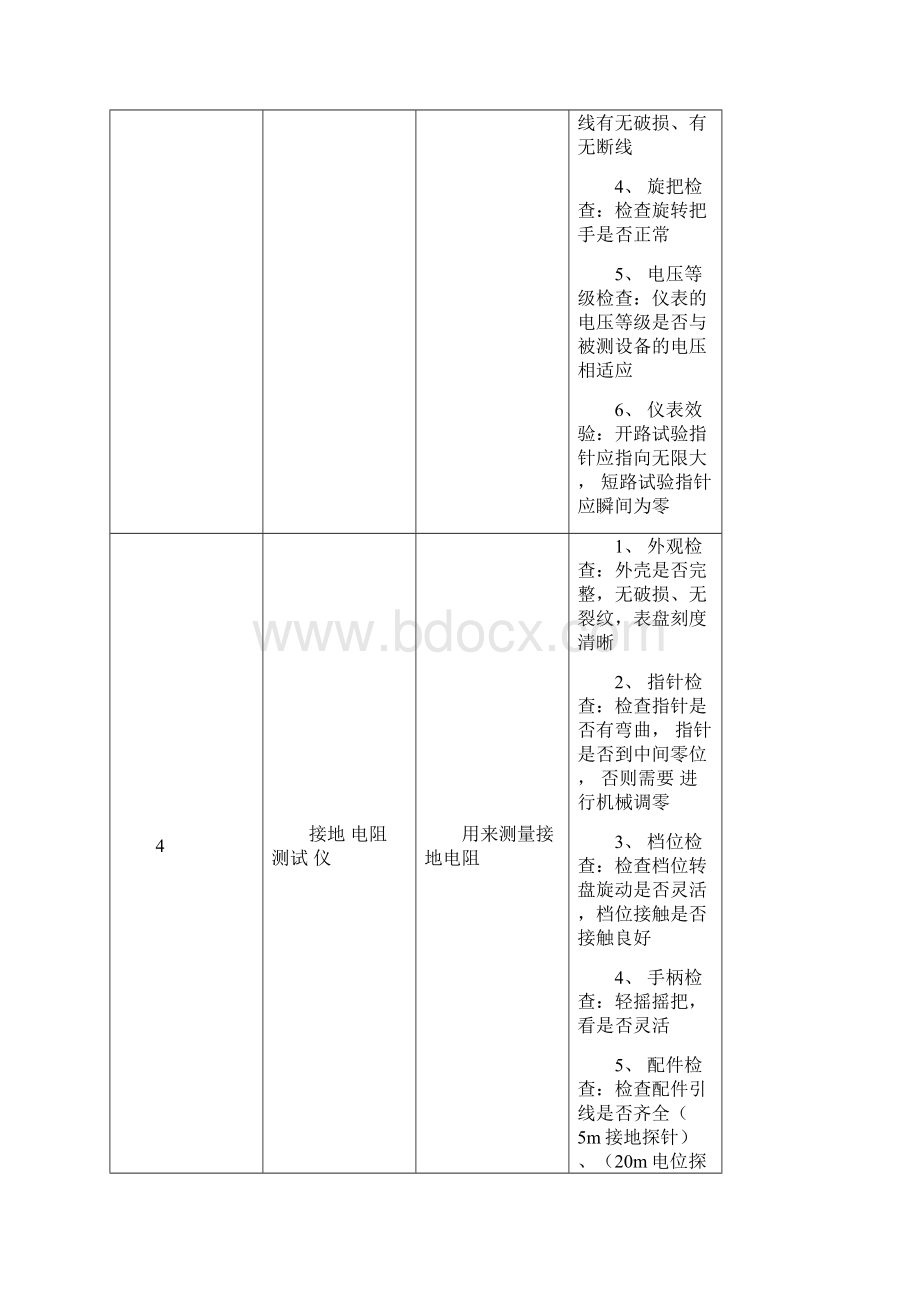 深圳低压电工实操考试答案.docx_第3页