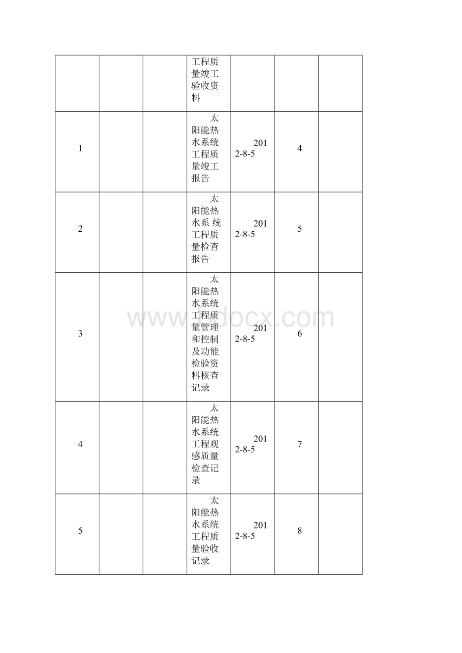 太阳能热水系统工程竣工资料案例.docx_第2页