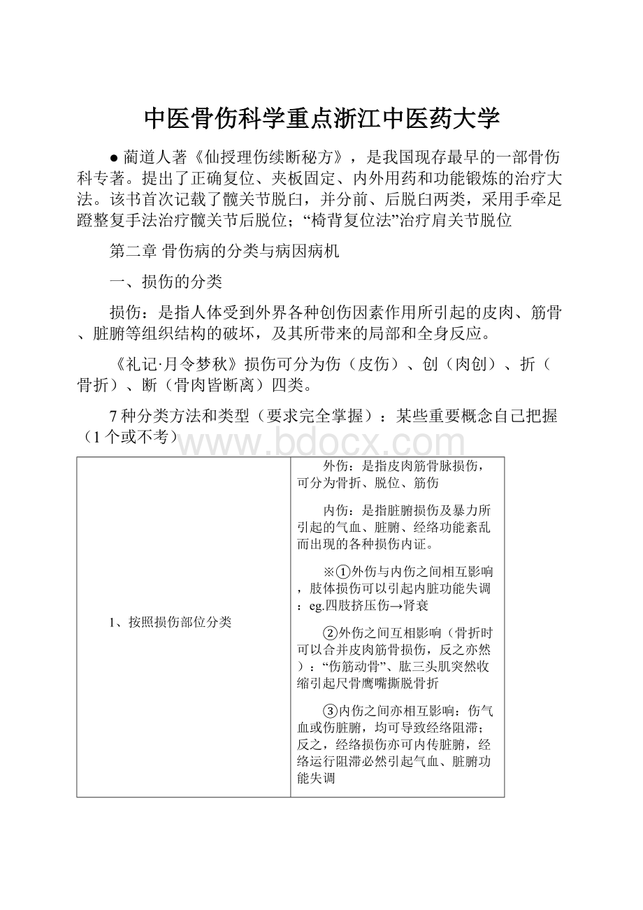 中医骨伤科学重点浙江中医药大学.docx