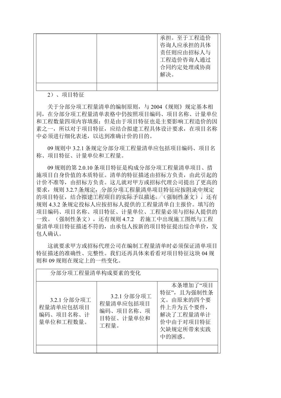 陕西工程量清单计价规则讲义.docx_第2页