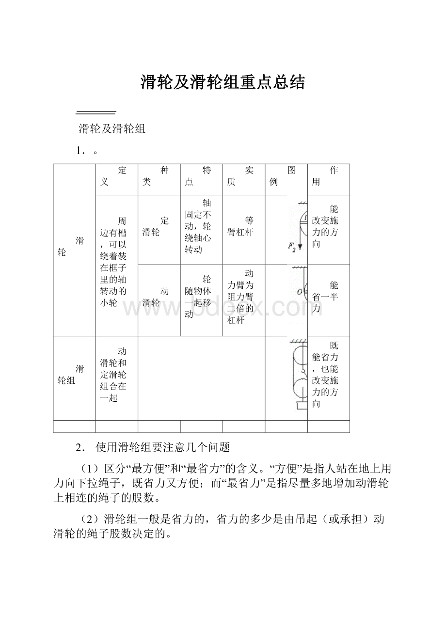 滑轮及滑轮组重点总结.docx_第1页