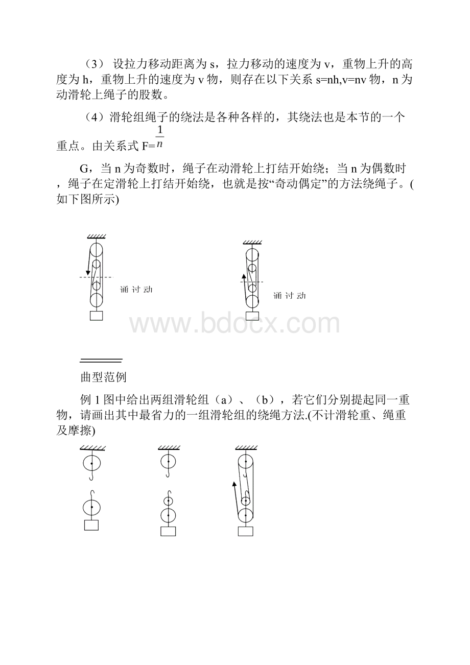 滑轮及滑轮组重点总结.docx_第2页