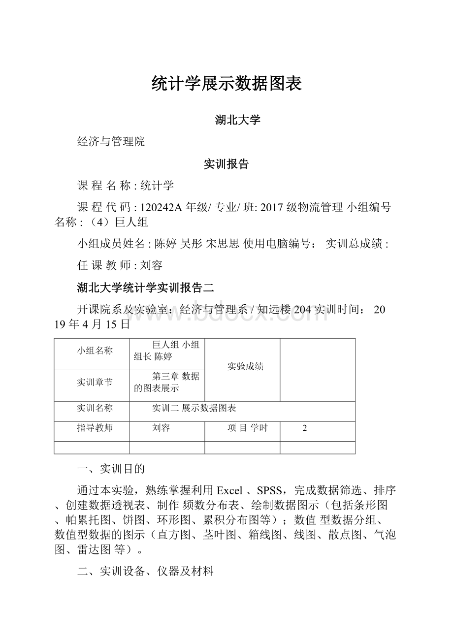 统计学展示数据图表.docx_第1页