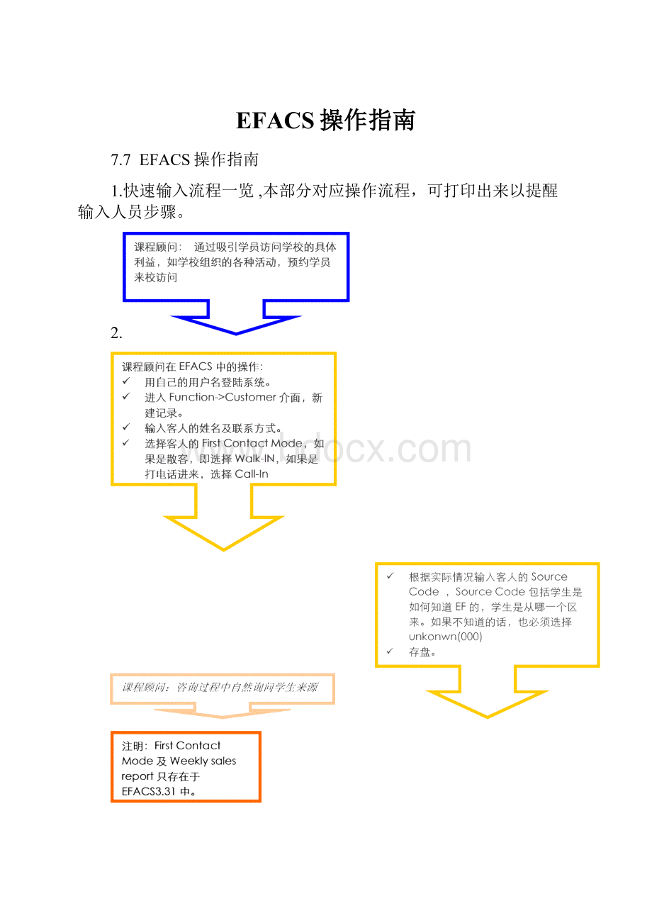 EFACS操作指南.docx