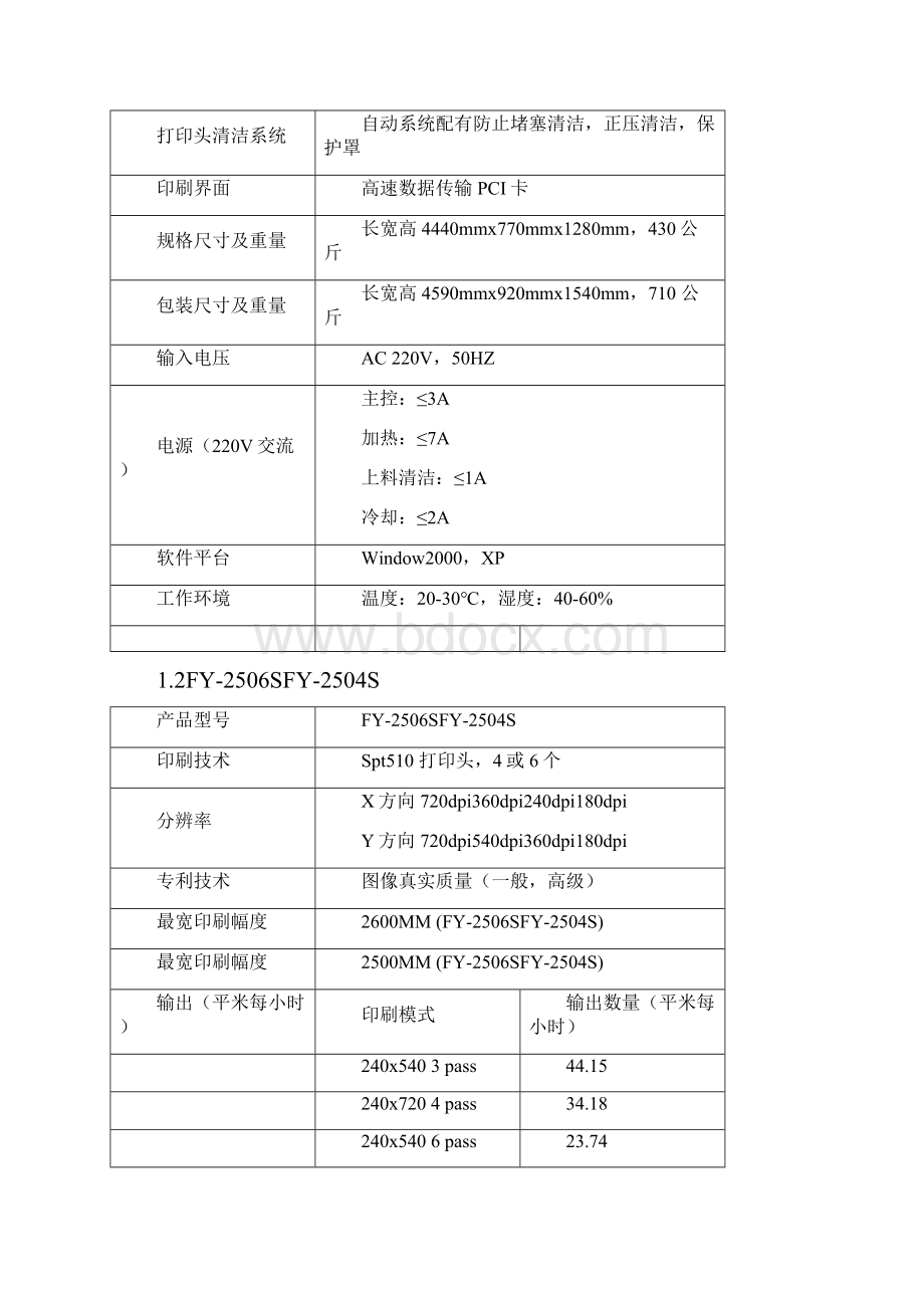 极限精工系列喷绘机操作手册.docx_第3页