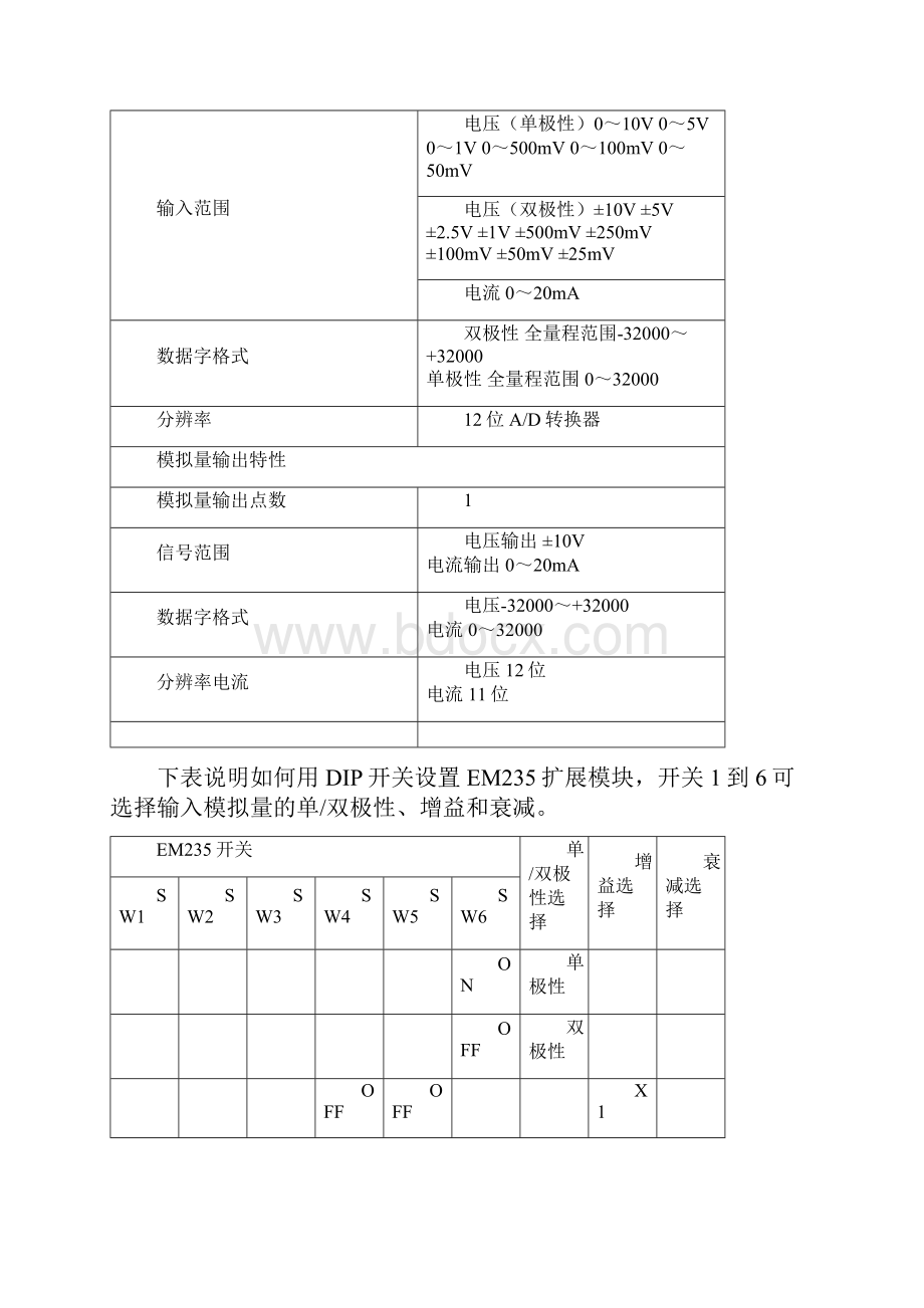 西门子S7200模拟量编程doc.docx_第3页