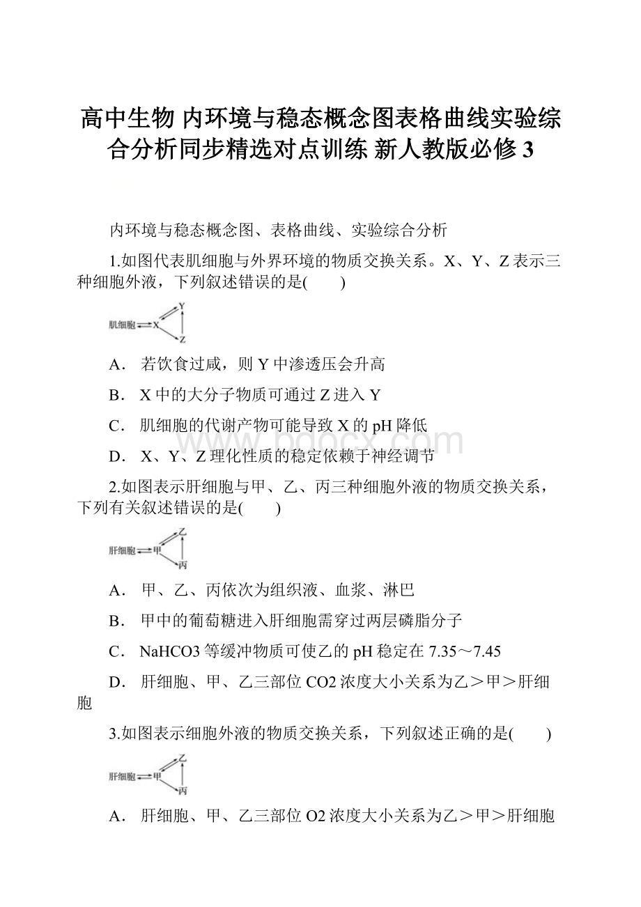 高中生物 内环境与稳态概念图表格曲线实验综合分析同步精选对点训练 新人教版必修3.docx