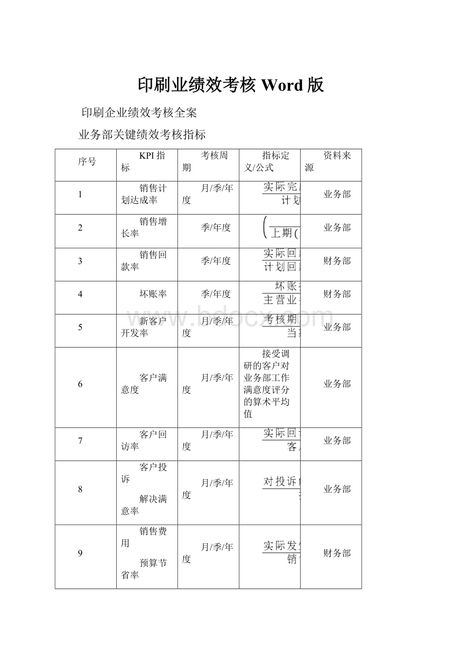 印刷业绩效考核Word版.docx