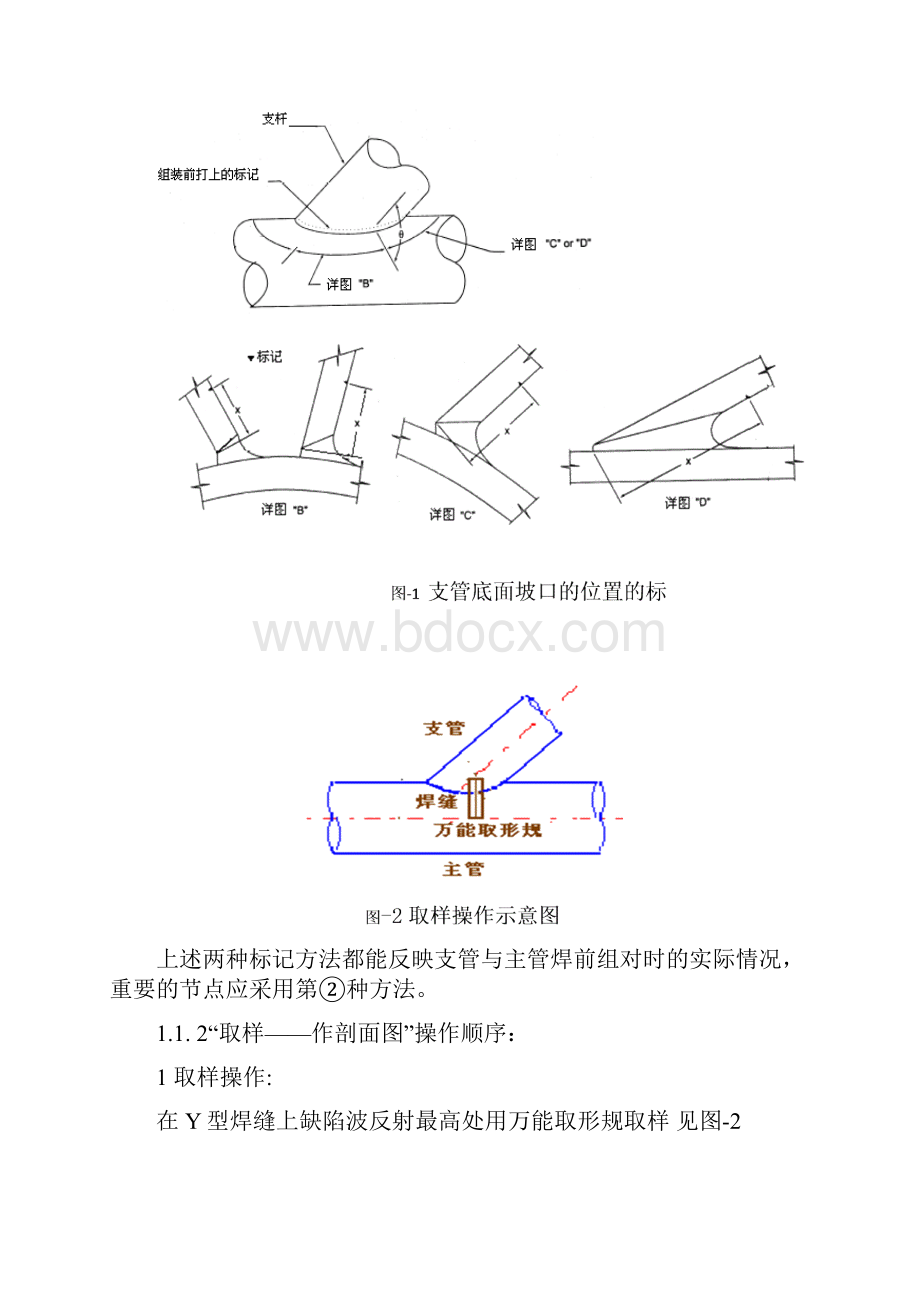 整理TKY检验工艺.docx_第3页