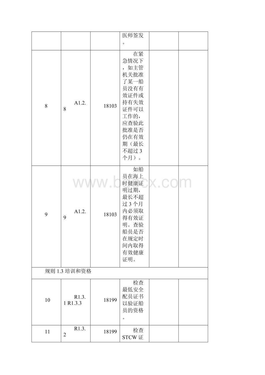 1018海事劳工条件检查清单0907修订版.docx_第3页