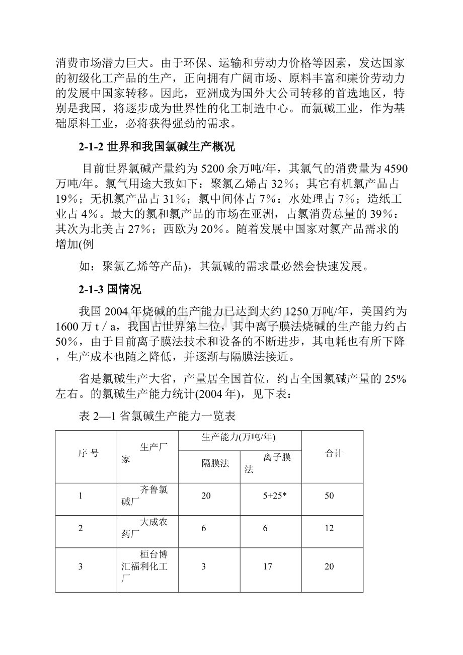 年产12万吨离子膜烧碱工程可行性实施报告.docx_第3页