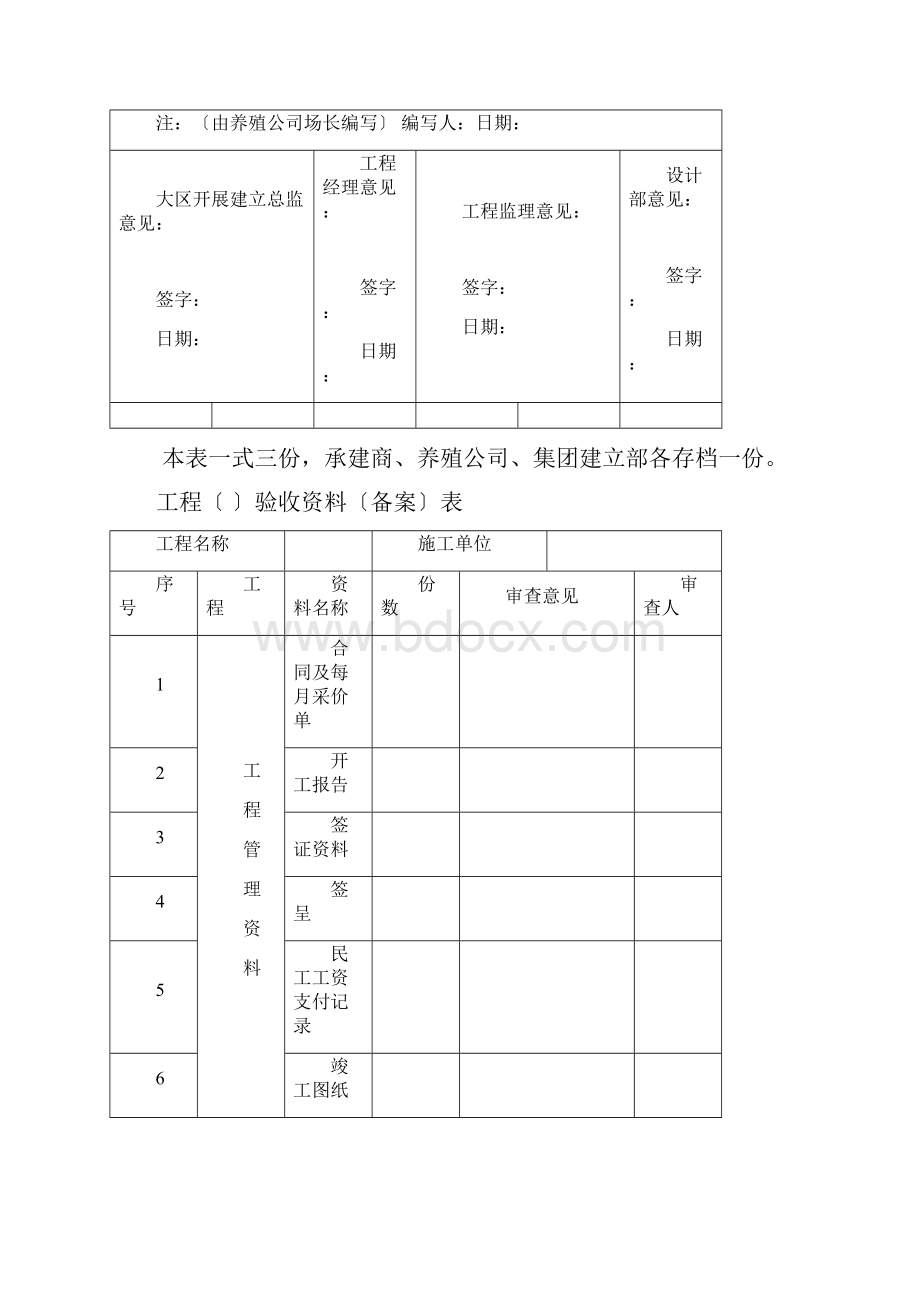 养殖项目竣工验收表格.docx_第2页