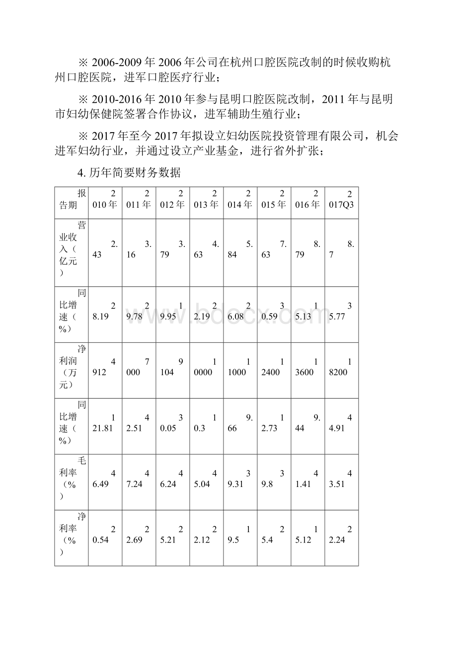 通策医疗深度研究报告.docx_第3页