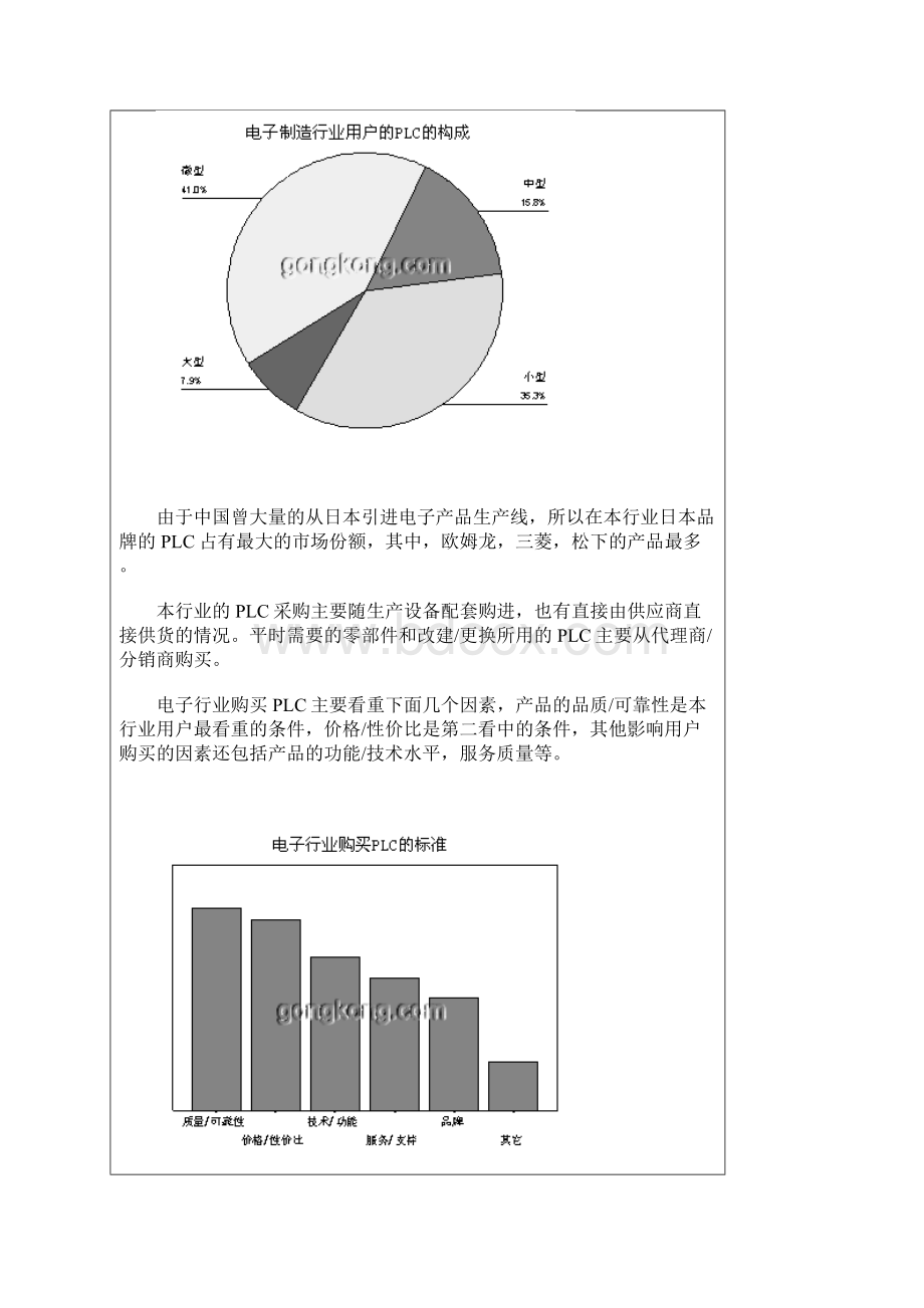 PLC在电子制造行业的市场分析.docx_第2页