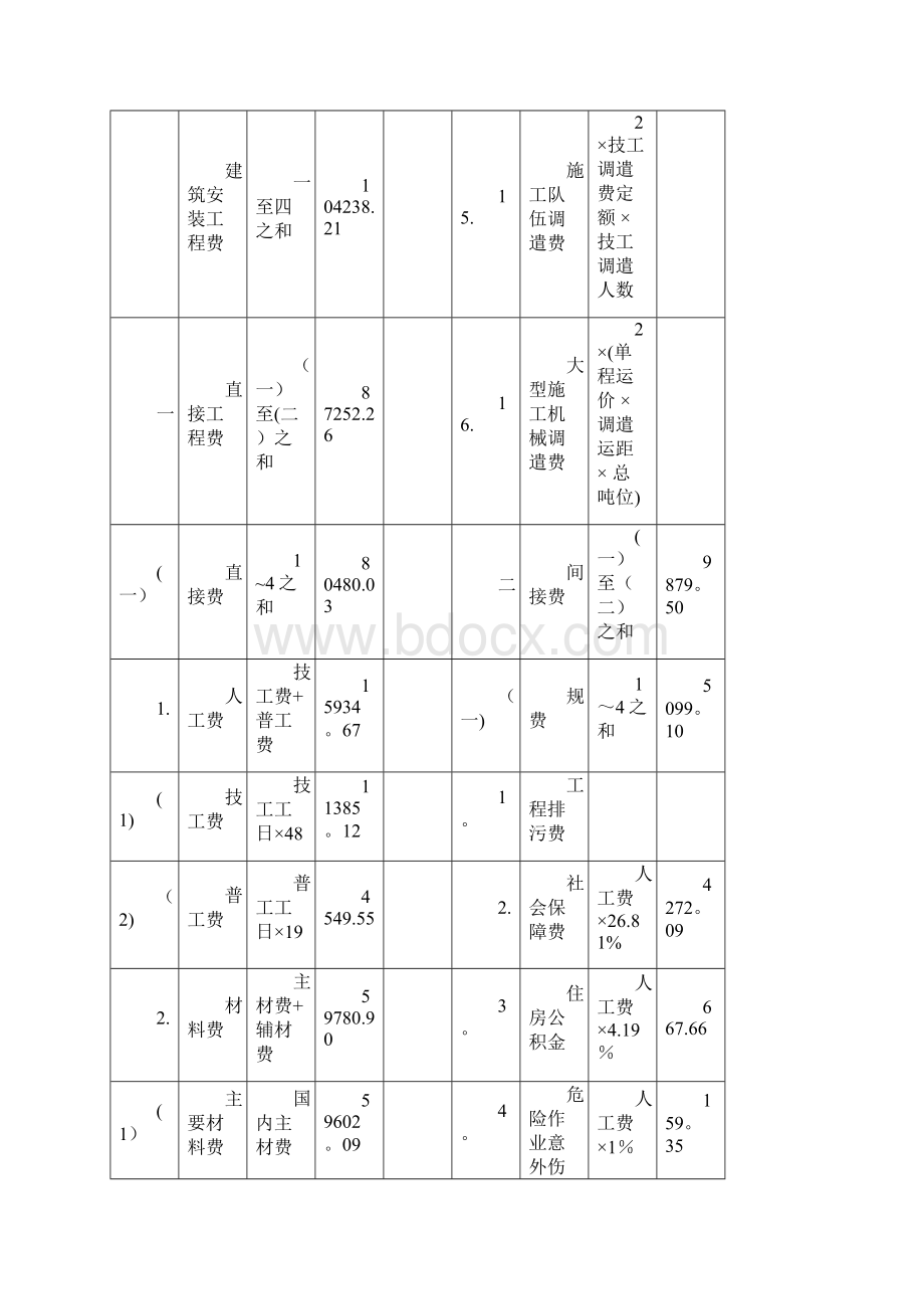 上海移动新定额光缆预算模板.docx_第3页