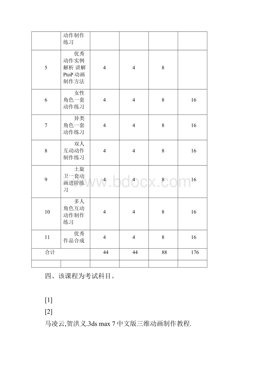 三维游戏动画设计与制作二课程教学大纲4年制本科.docx_第3页