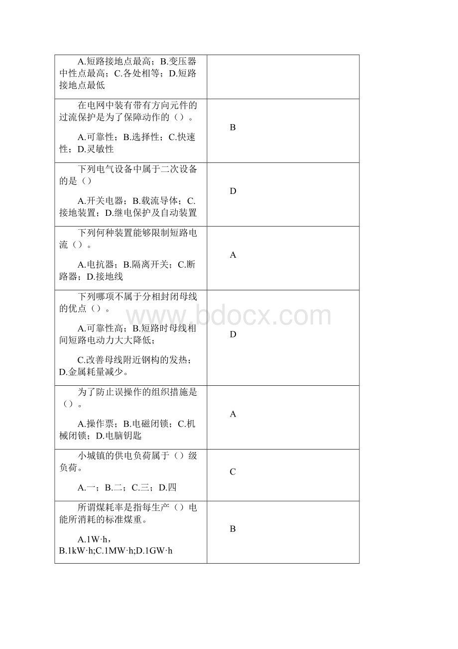 整理电网十套题综述.docx_第2页