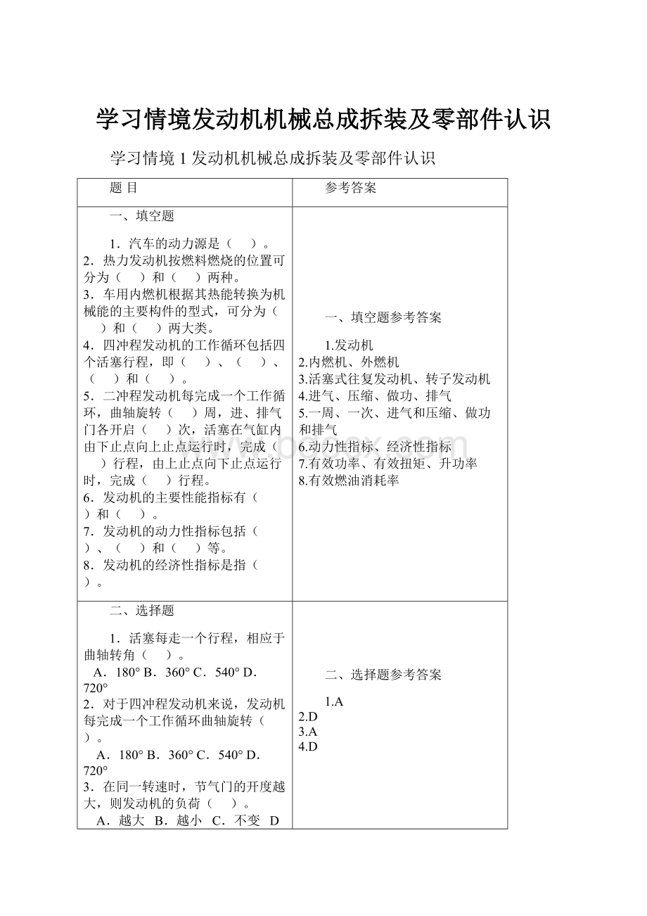 学习情境发动机机械总成拆装及零部件认识.docx_第1页