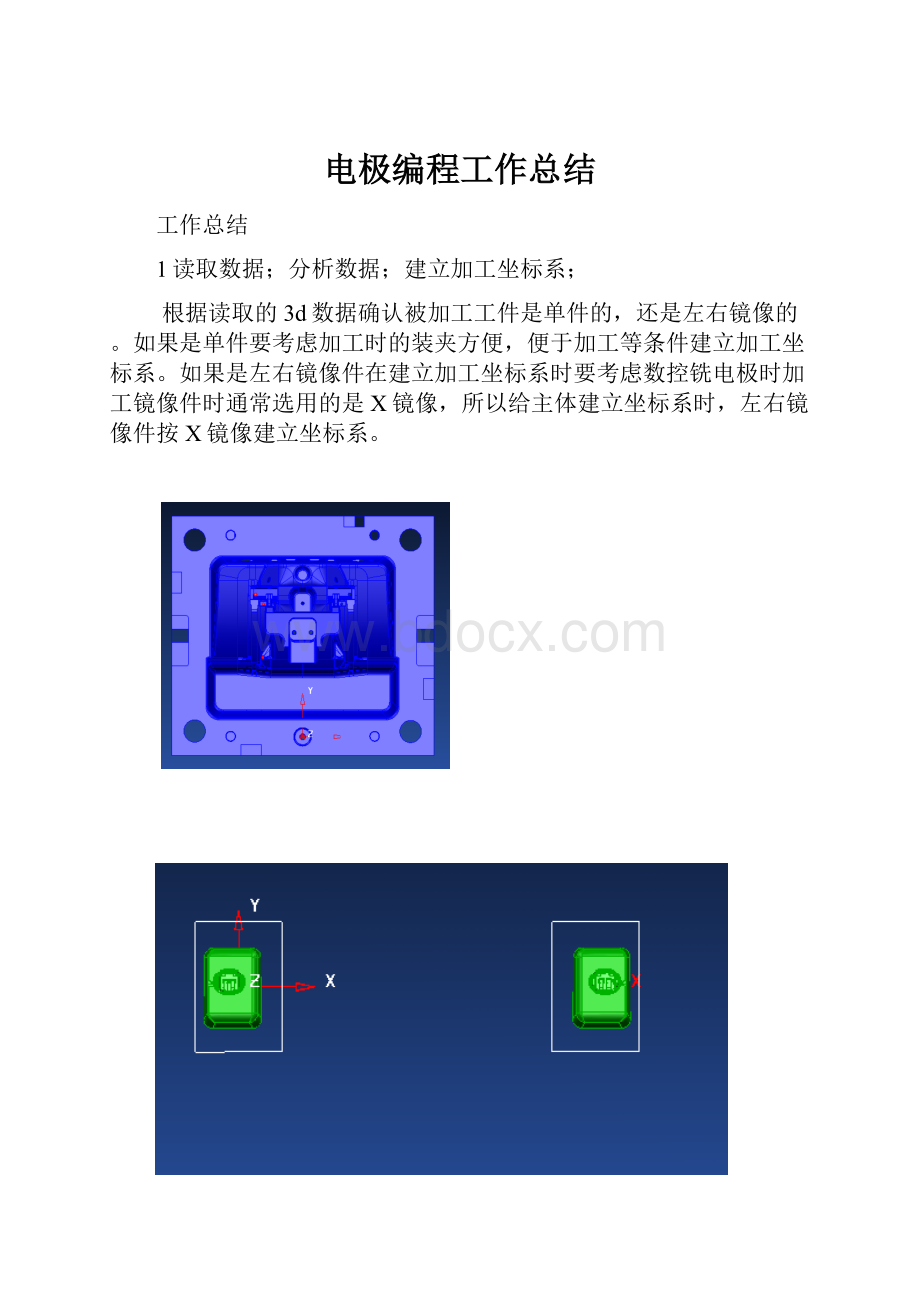 电极编程工作总结.docx