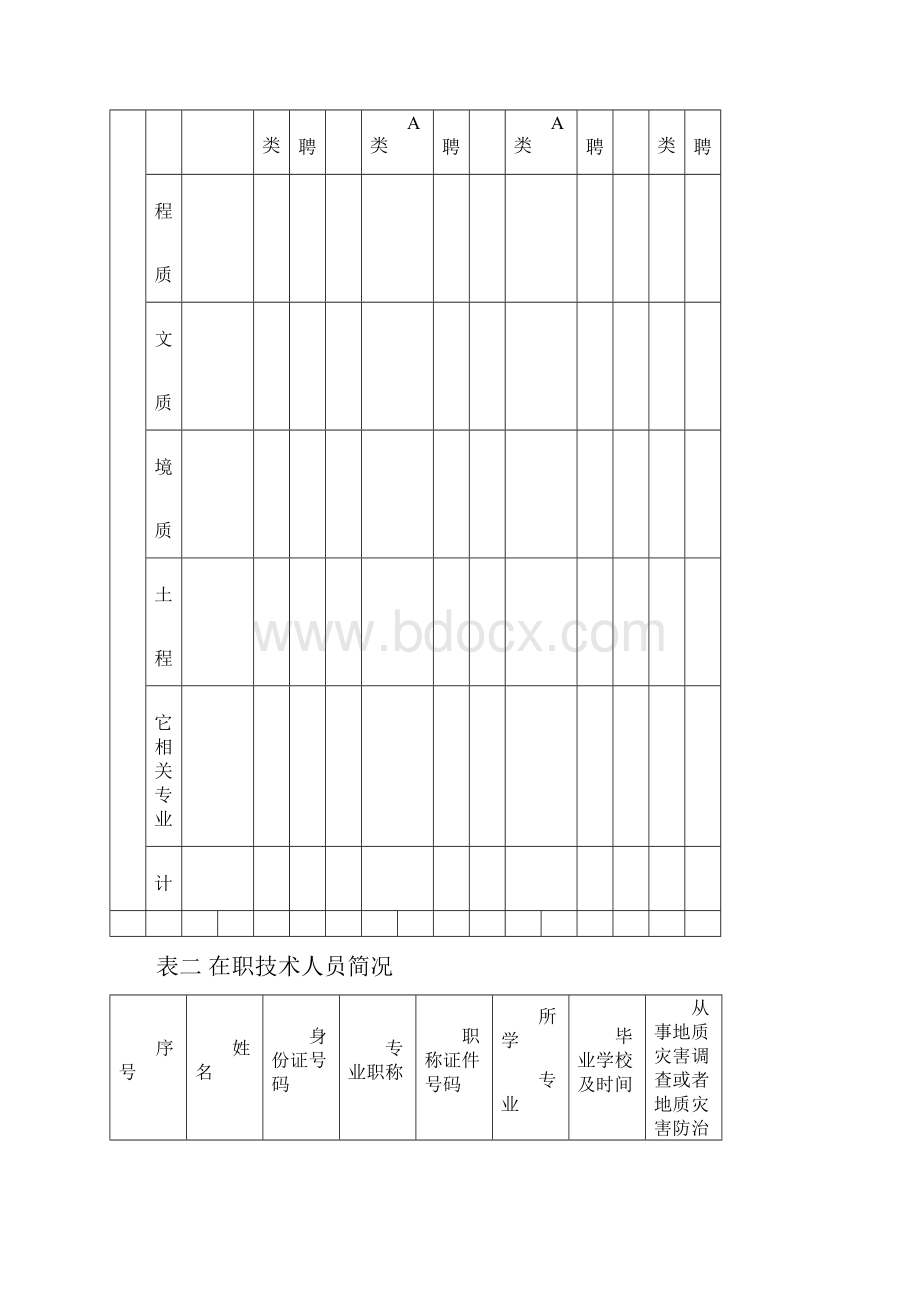 最新地灾资质申请表.docx_第3页