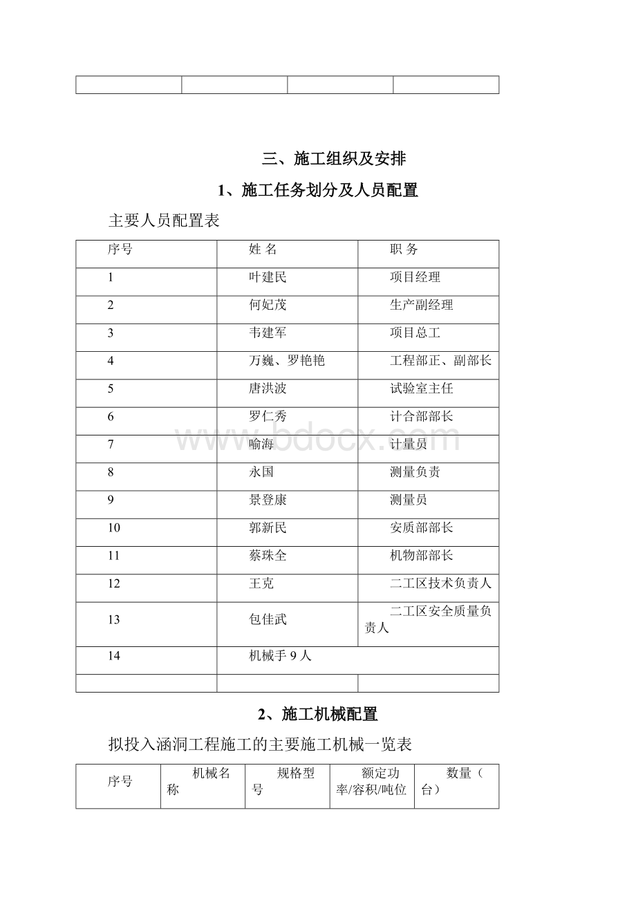 公路涵洞施工组织设计.docx_第3页