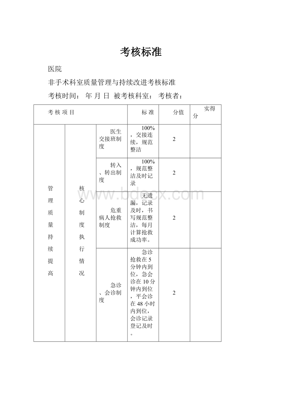 考核标准.docx_第1页