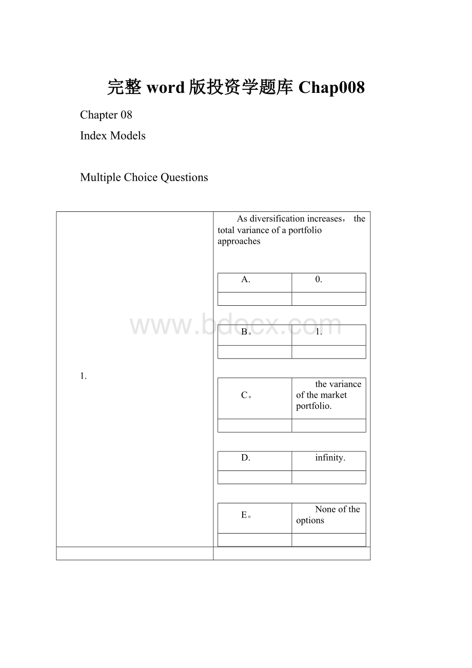 完整word版投资学题库Chap008.docx_第1页