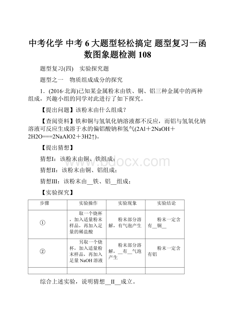 中考化学 中考6大题型轻松搞定 题型复习一函数图象题检测 108.docx