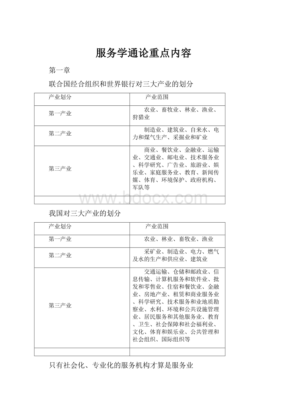 服务学通论重点内容.docx