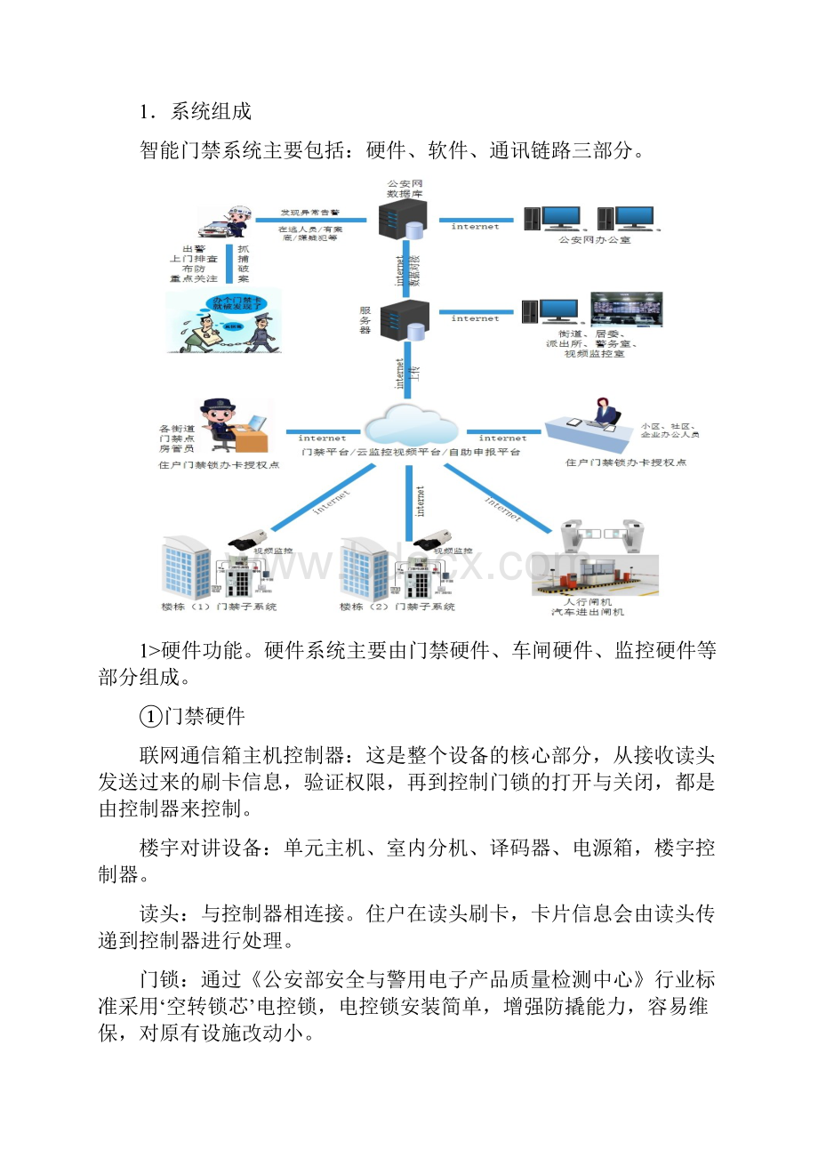 采购项目内用户需求书.docx_第3页