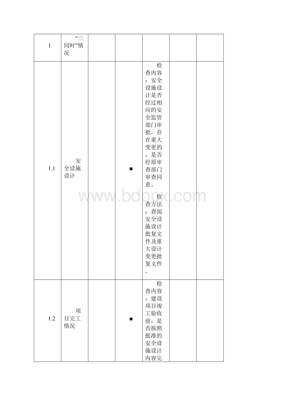 金属非金属露天矿山建设项目安全设施竣工验收表.docx_第2页