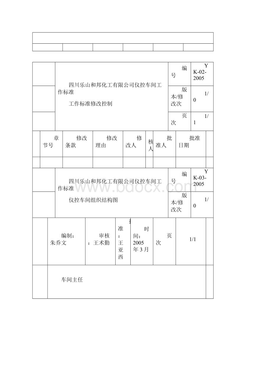 仪控车间工作标准新原.docx_第2页