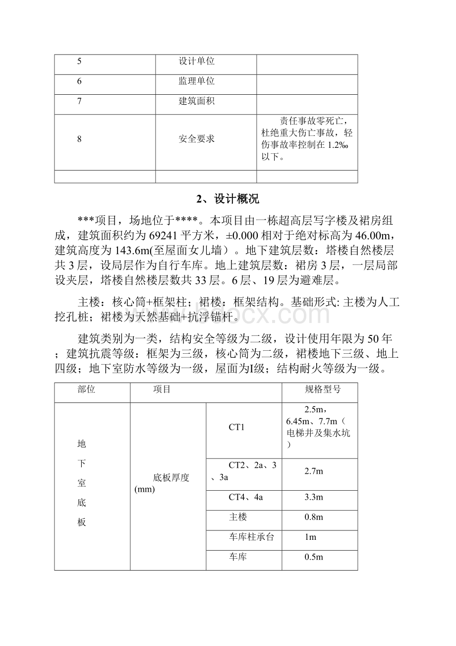 基础马凳专项施工方案.docx_第2页