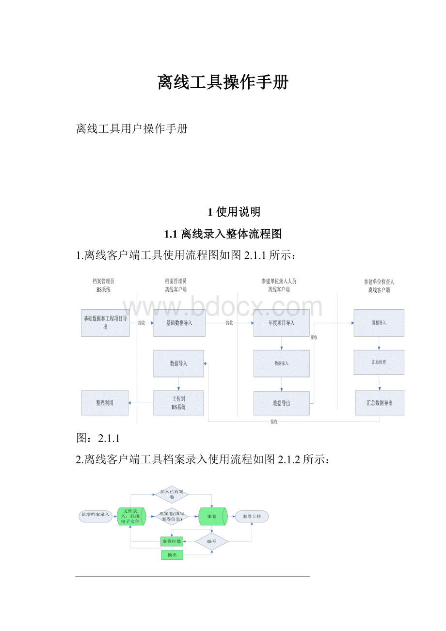 离线工具操作手册.docx