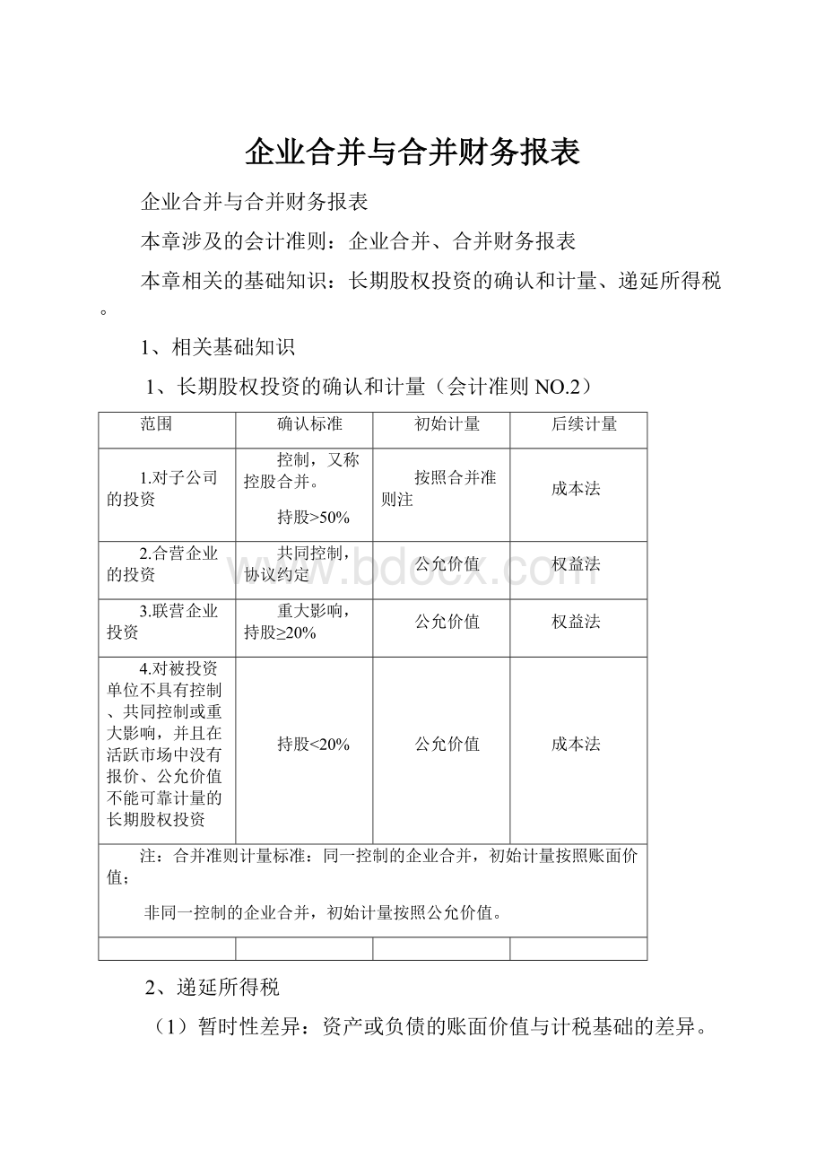 企业合并与合并财务报表.docx