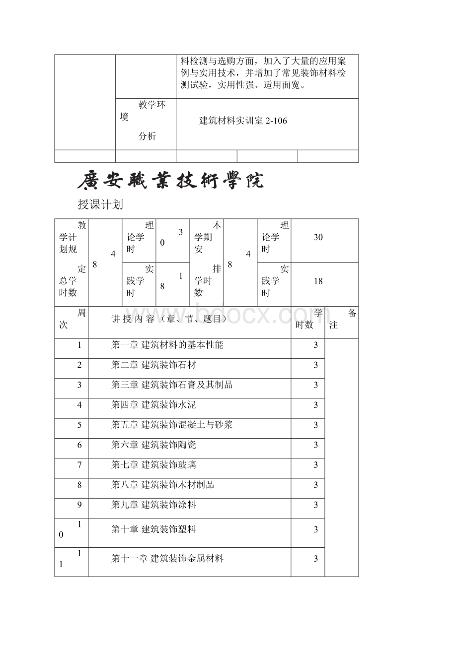 建筑装饰材料教案.docx_第2页