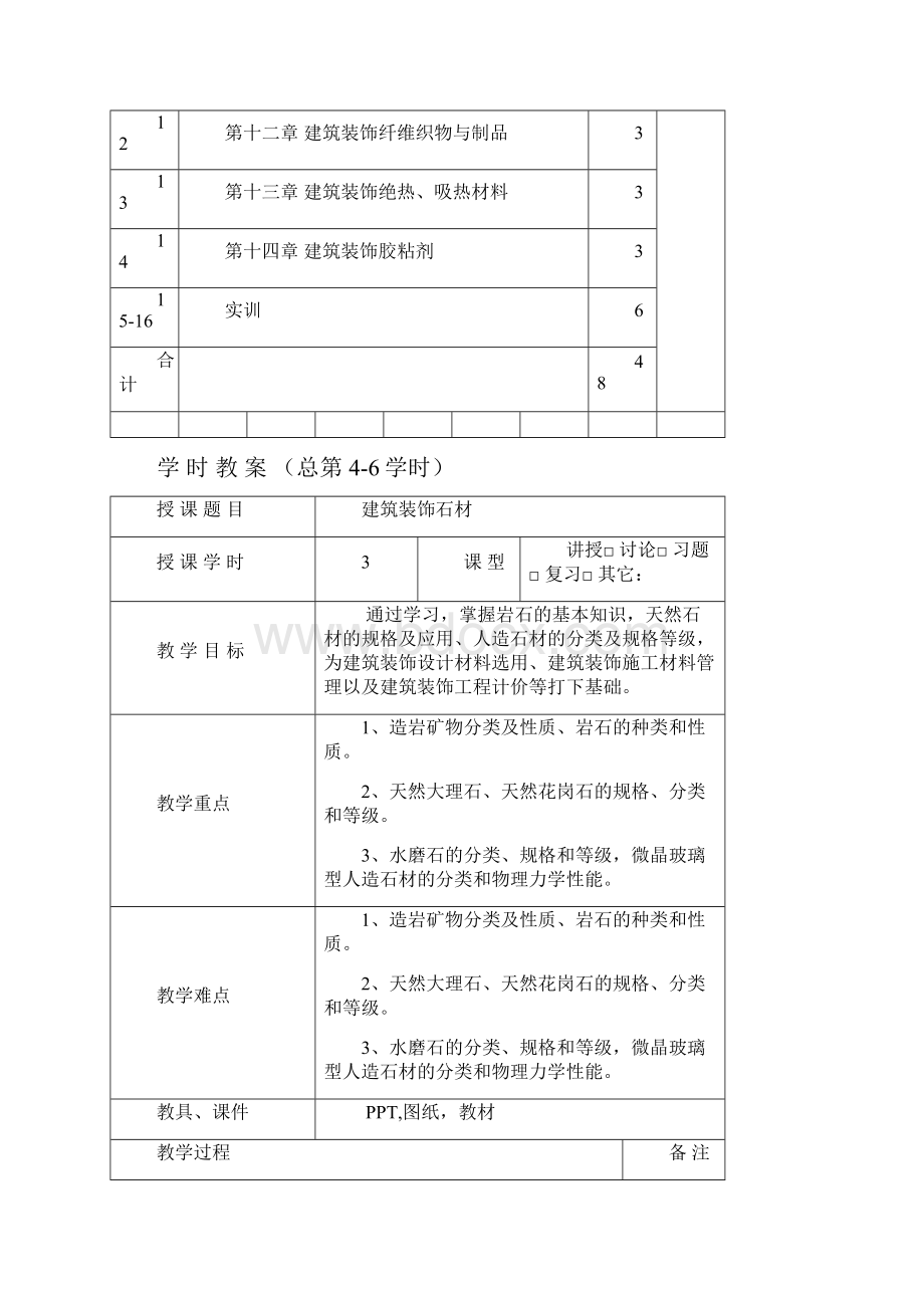 建筑装饰材料教案.docx_第3页