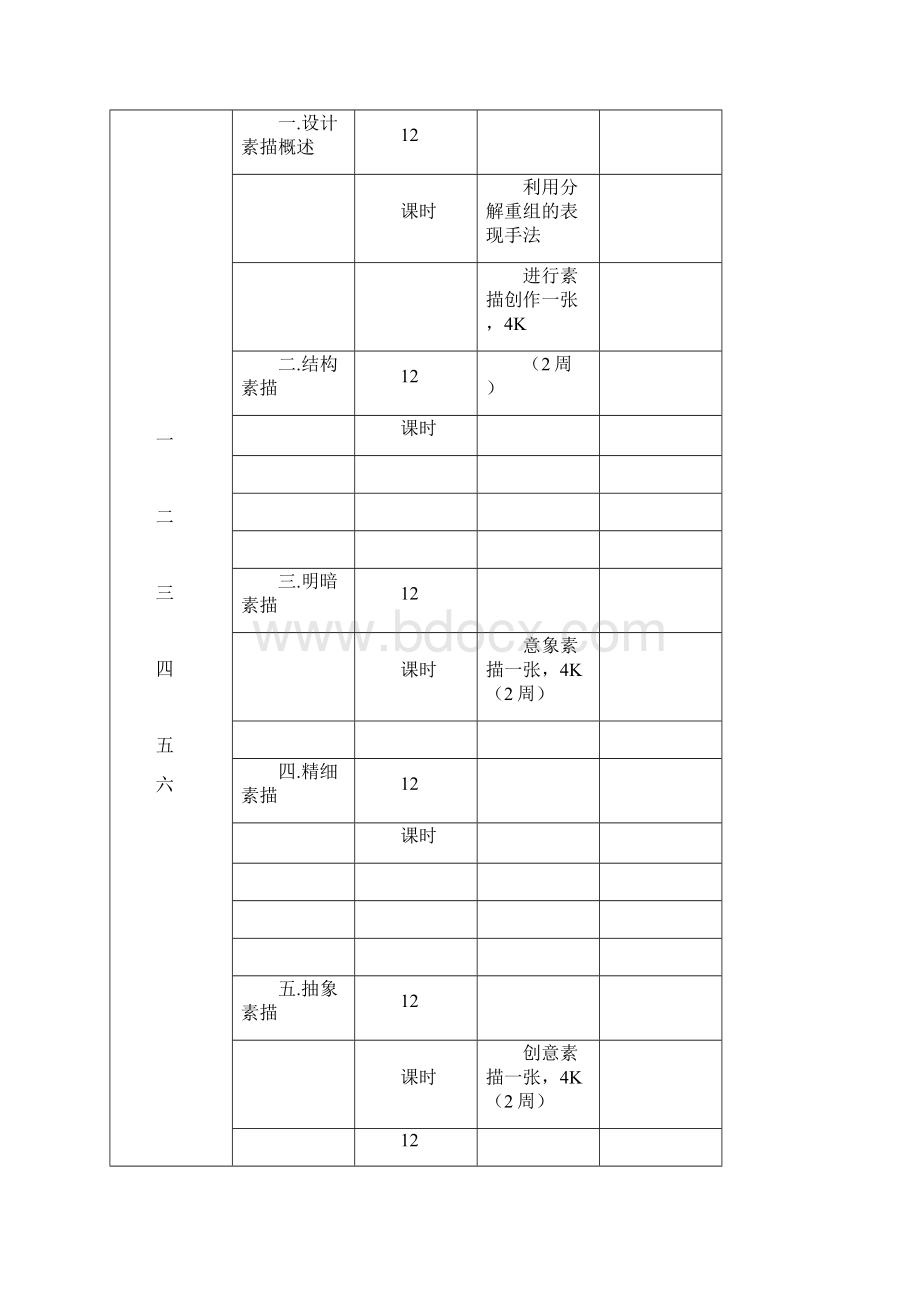 设计素描基础教程教案教材教案.docx_第2页