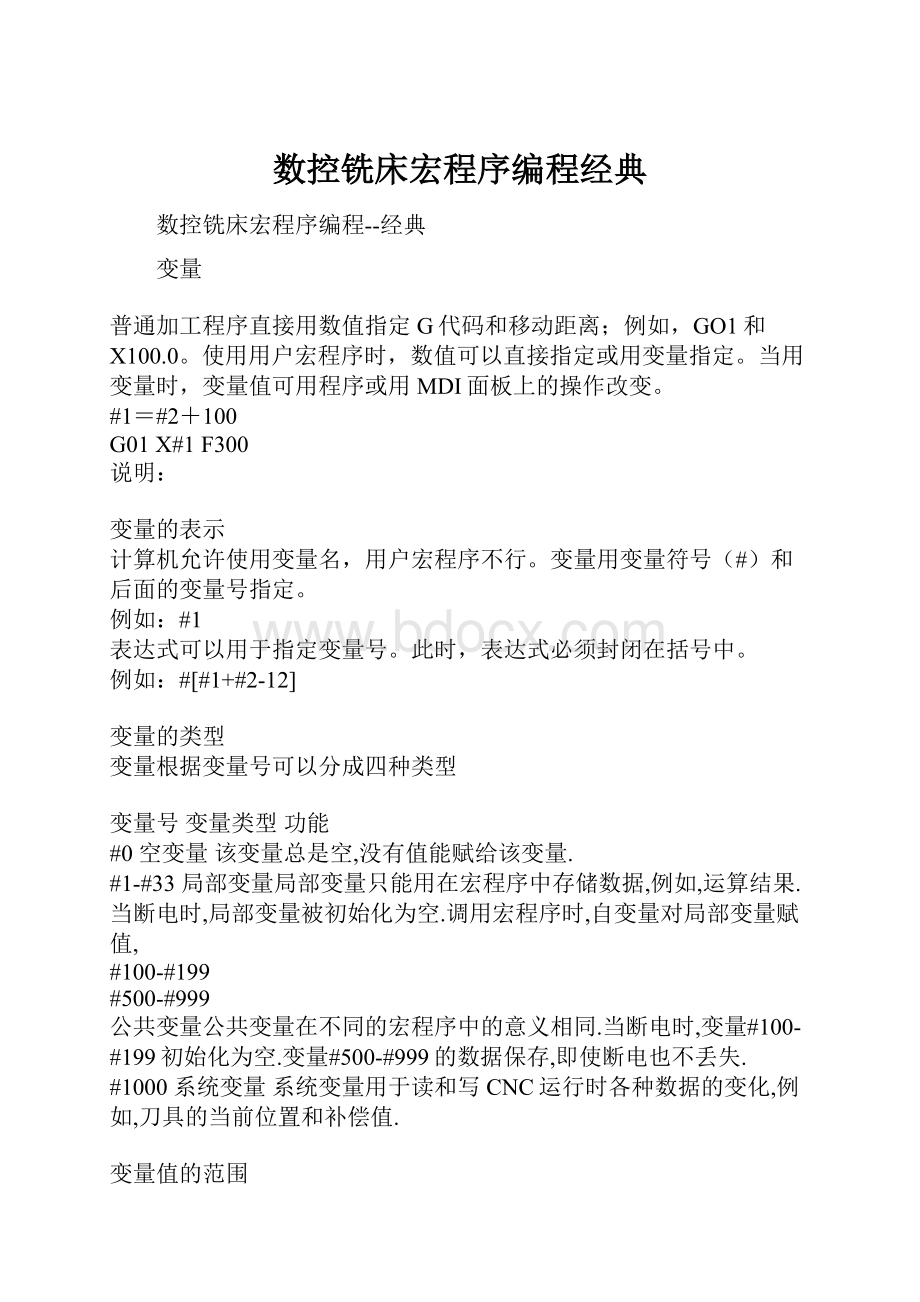 数控铣床宏程序编程经典.docx