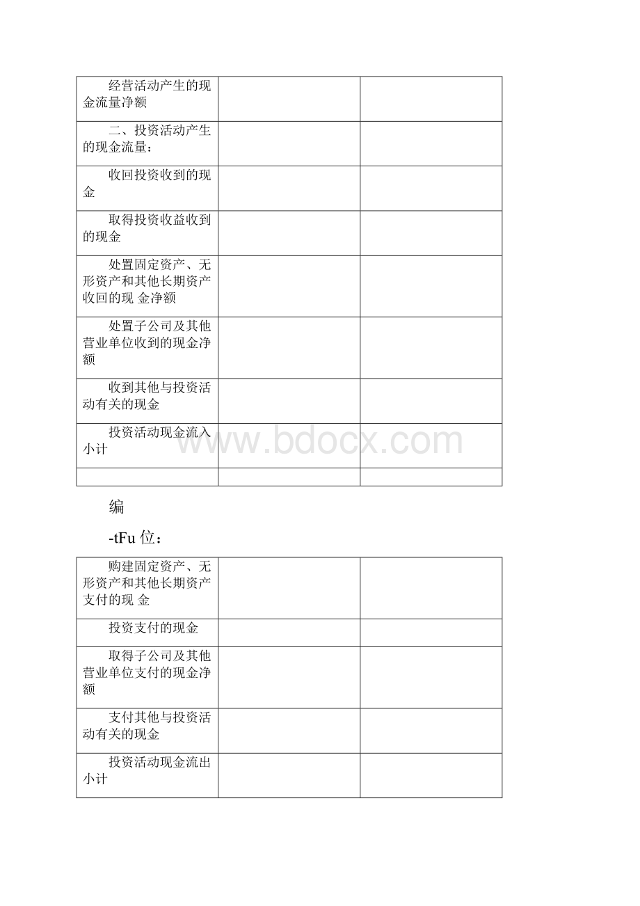 新会计准则下的一般企业财务报表格式1.docx_第2页