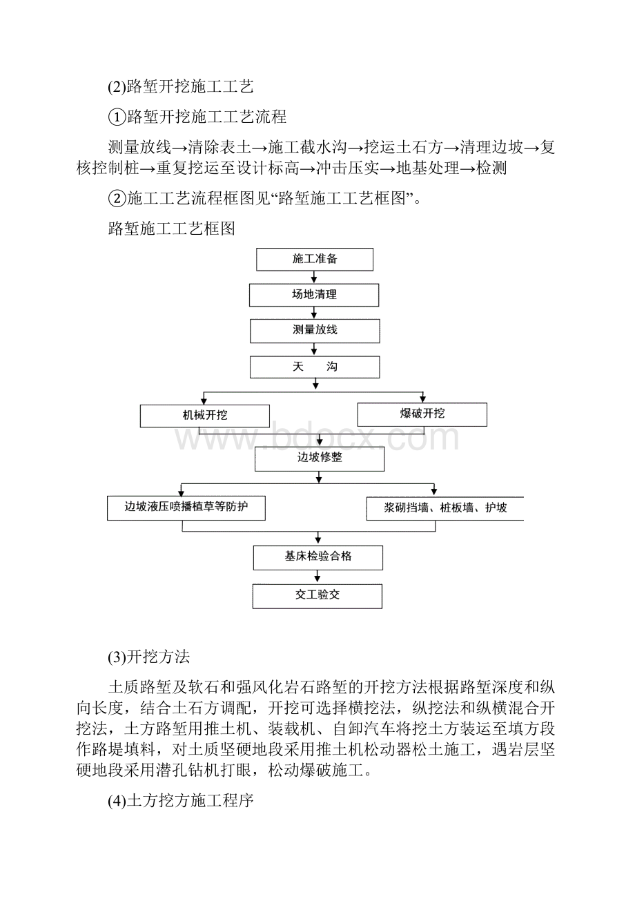 路堑挖方施工作业指导书概述.docx_第2页