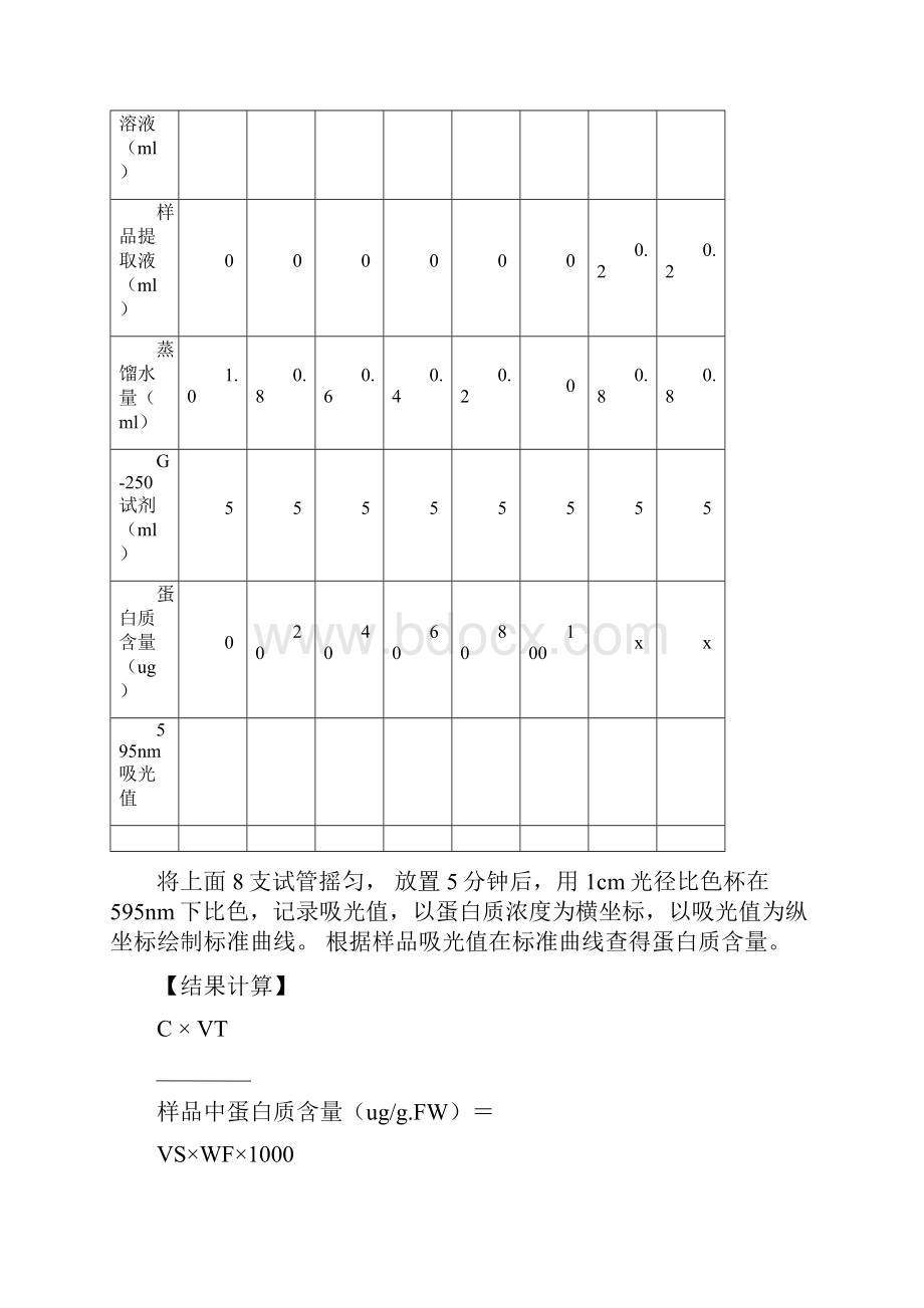 基础生化实验内容版.docx_第2页