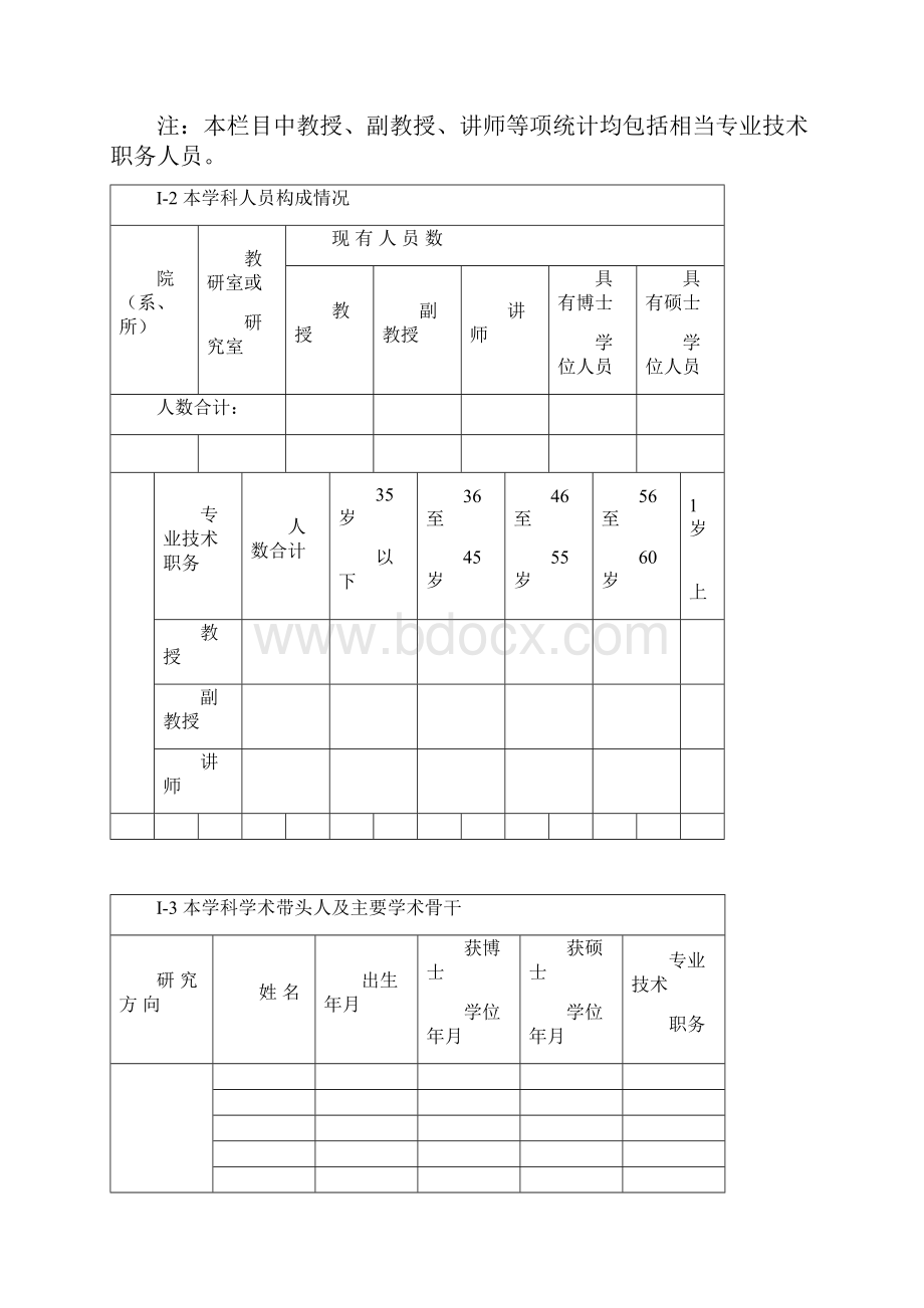 申报重点学科基本条件简况表.docx_第3页