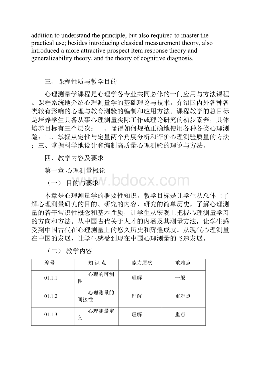 《心理测量》课程教学大纲.docx_第2页