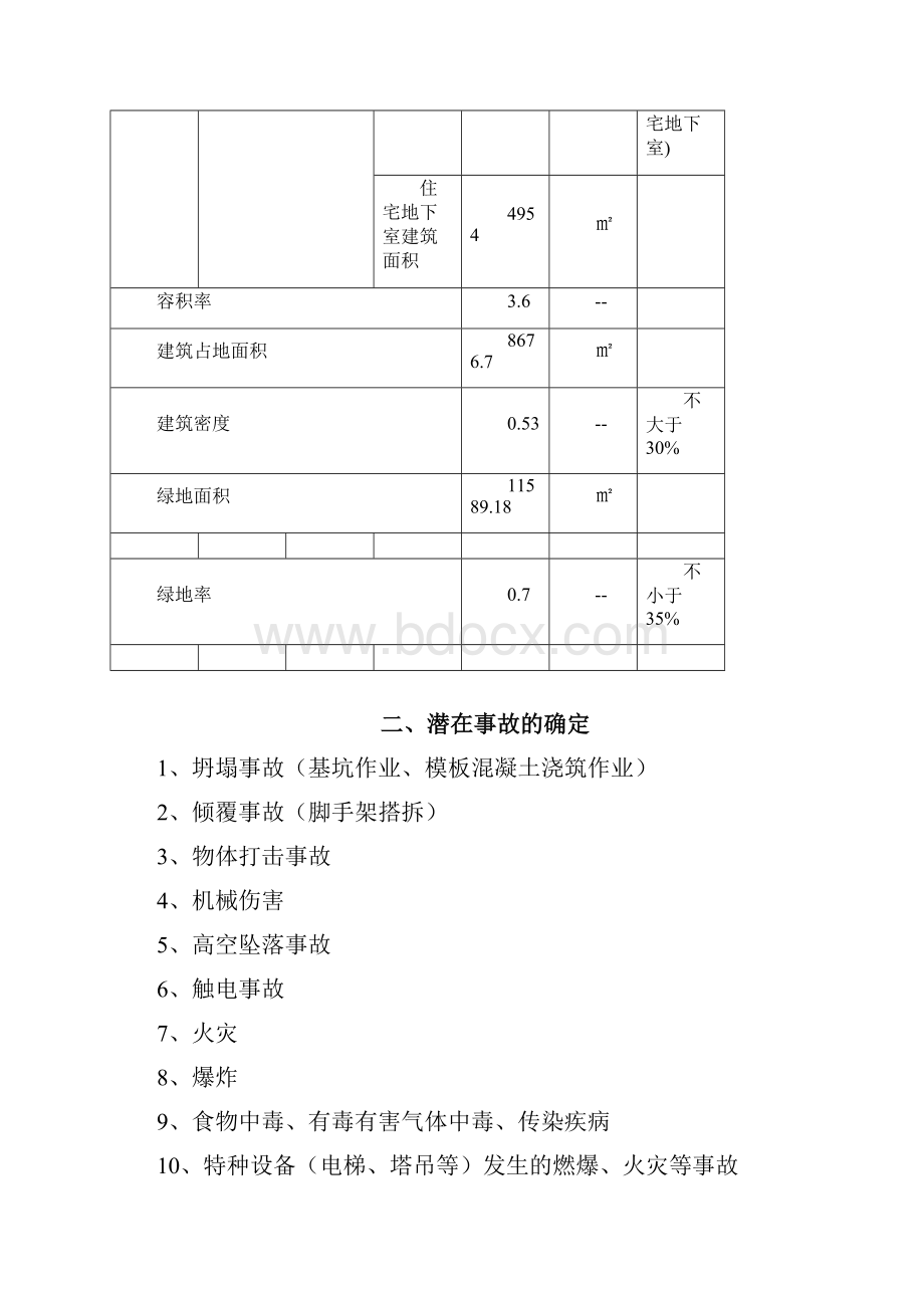 工程项目安全生产事故应急救援预案救援.docx_第3页