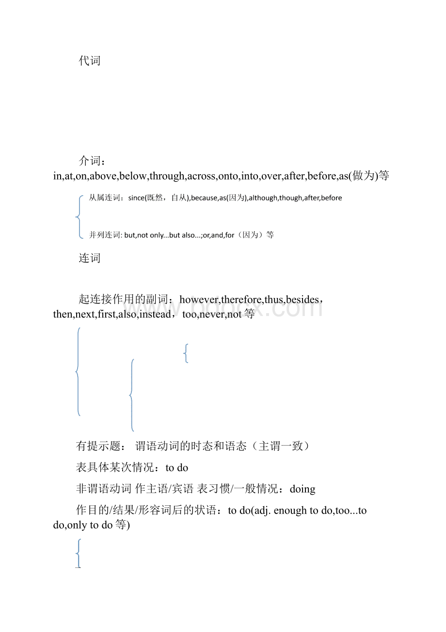 最新高考语法填空答题技巧及强化练习.docx_第2页